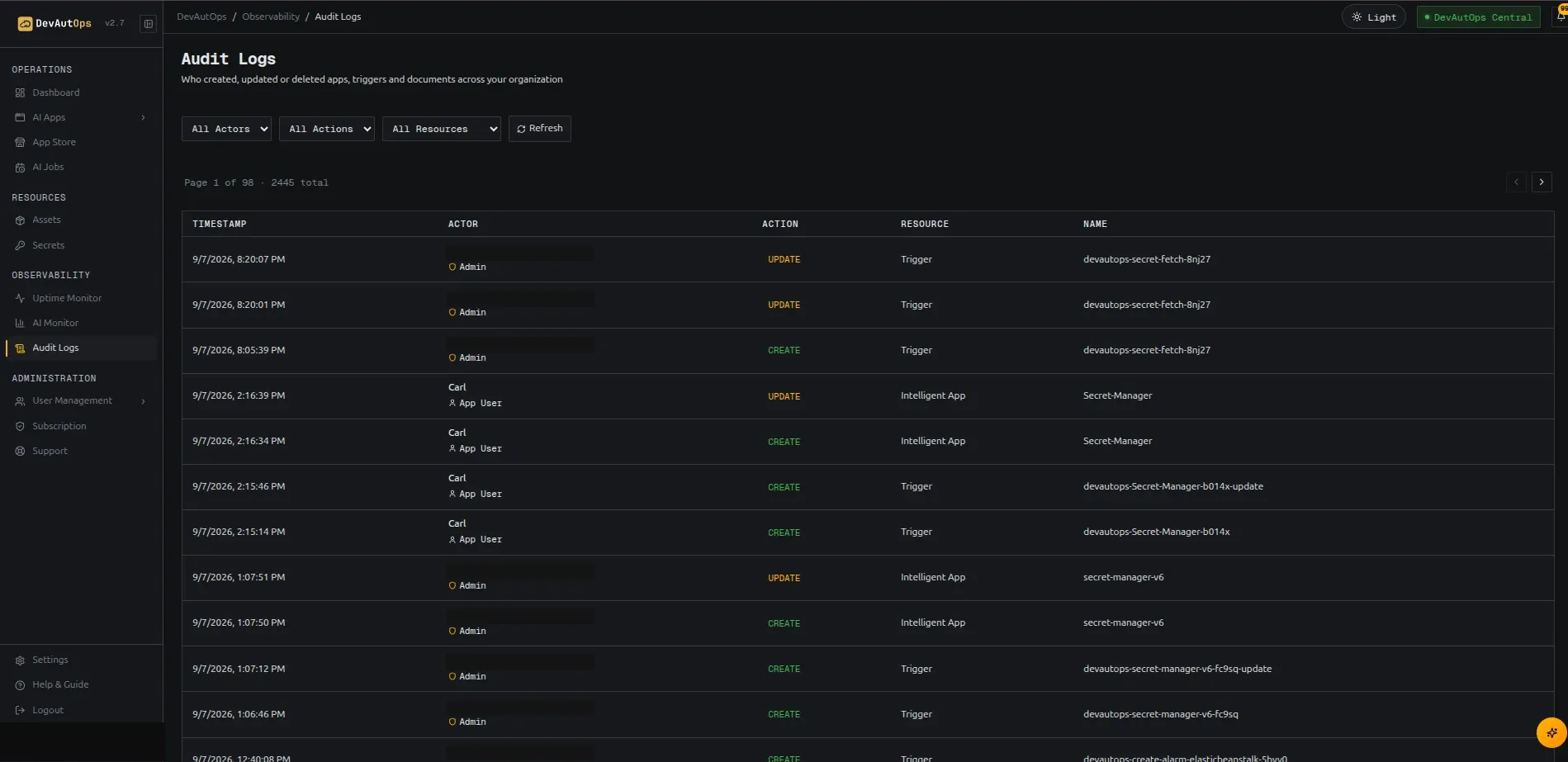 Audit table with actor, action, resource, timestamp, and filters.