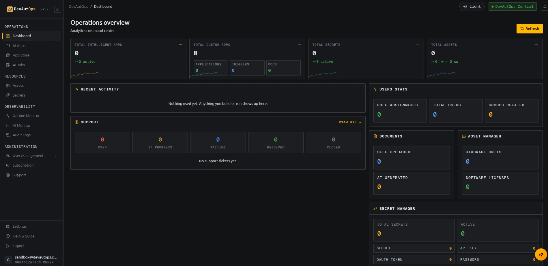 Operations overview dashboard showing headline metrics, recent activity, and users stats.