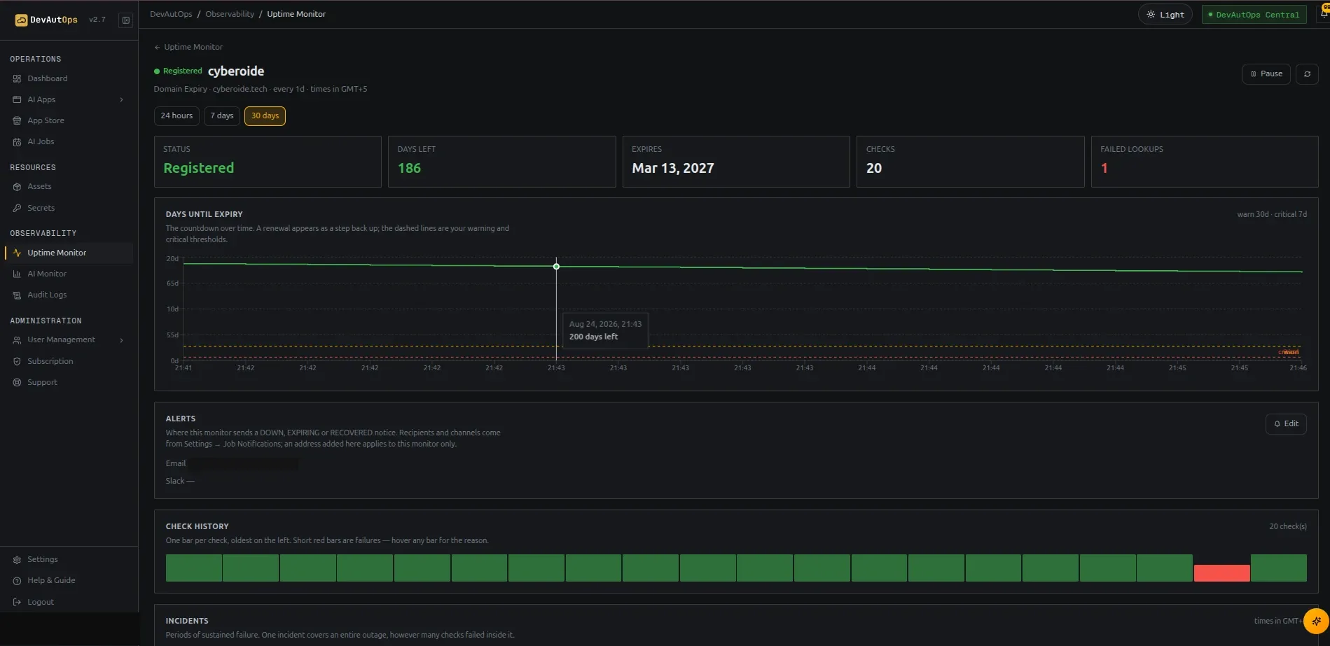 Monitor details showing latency, uptime, check history, and incidents.