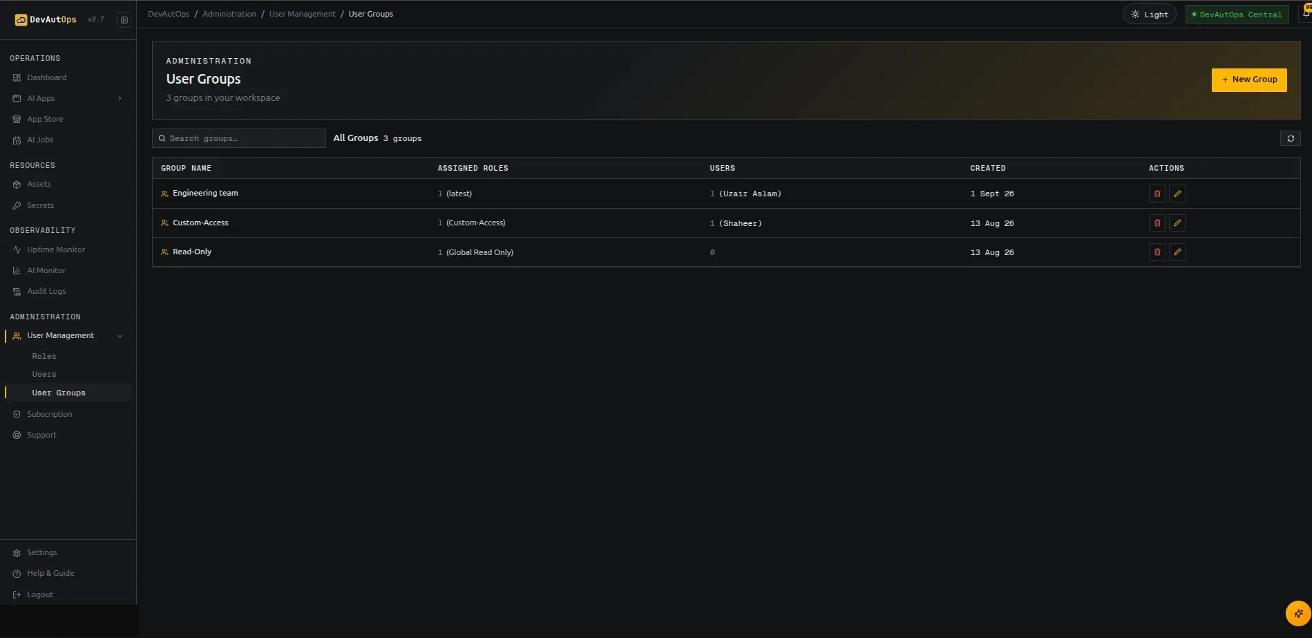 User Groups with role and membership counts.